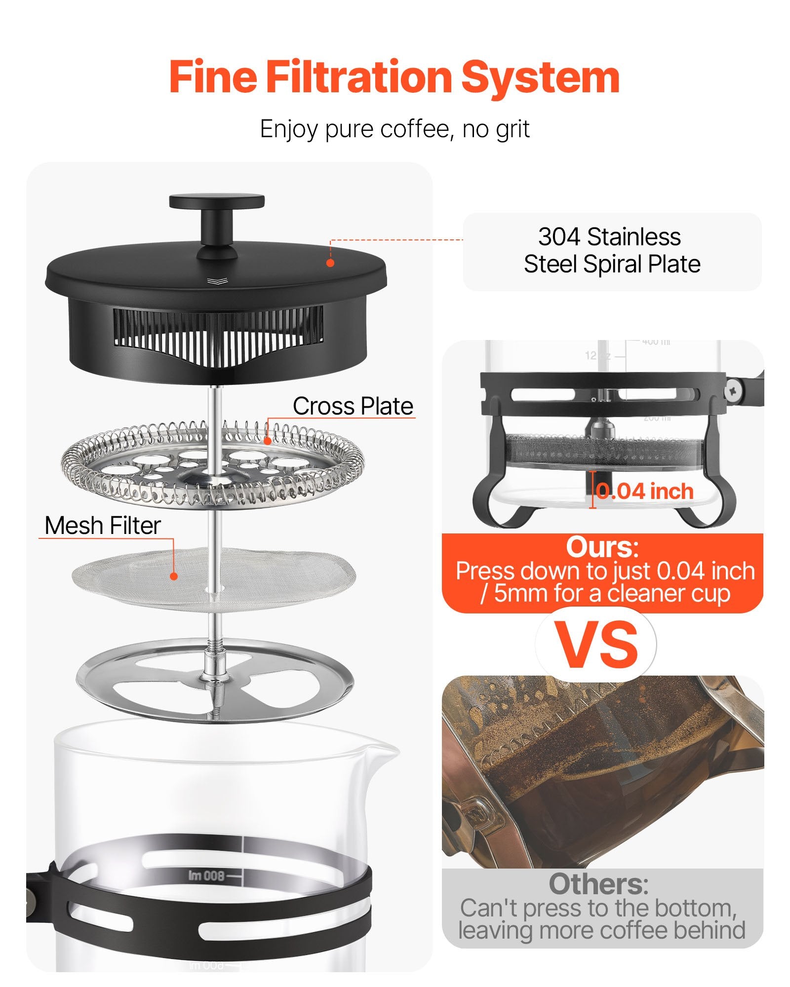 Coffee filter system with text highlighting features and comparison to competitors.