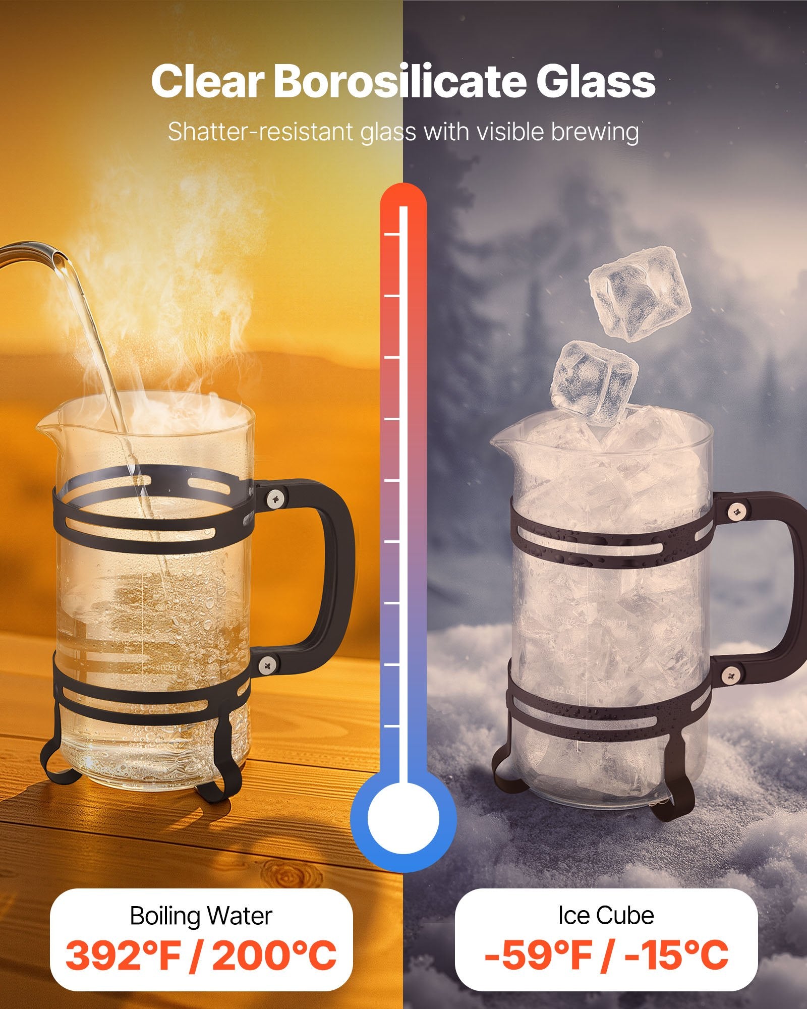 Glass mug with handle shown with boiling water and ice cubes, labeled 'Clear Borosilicate Glass'.