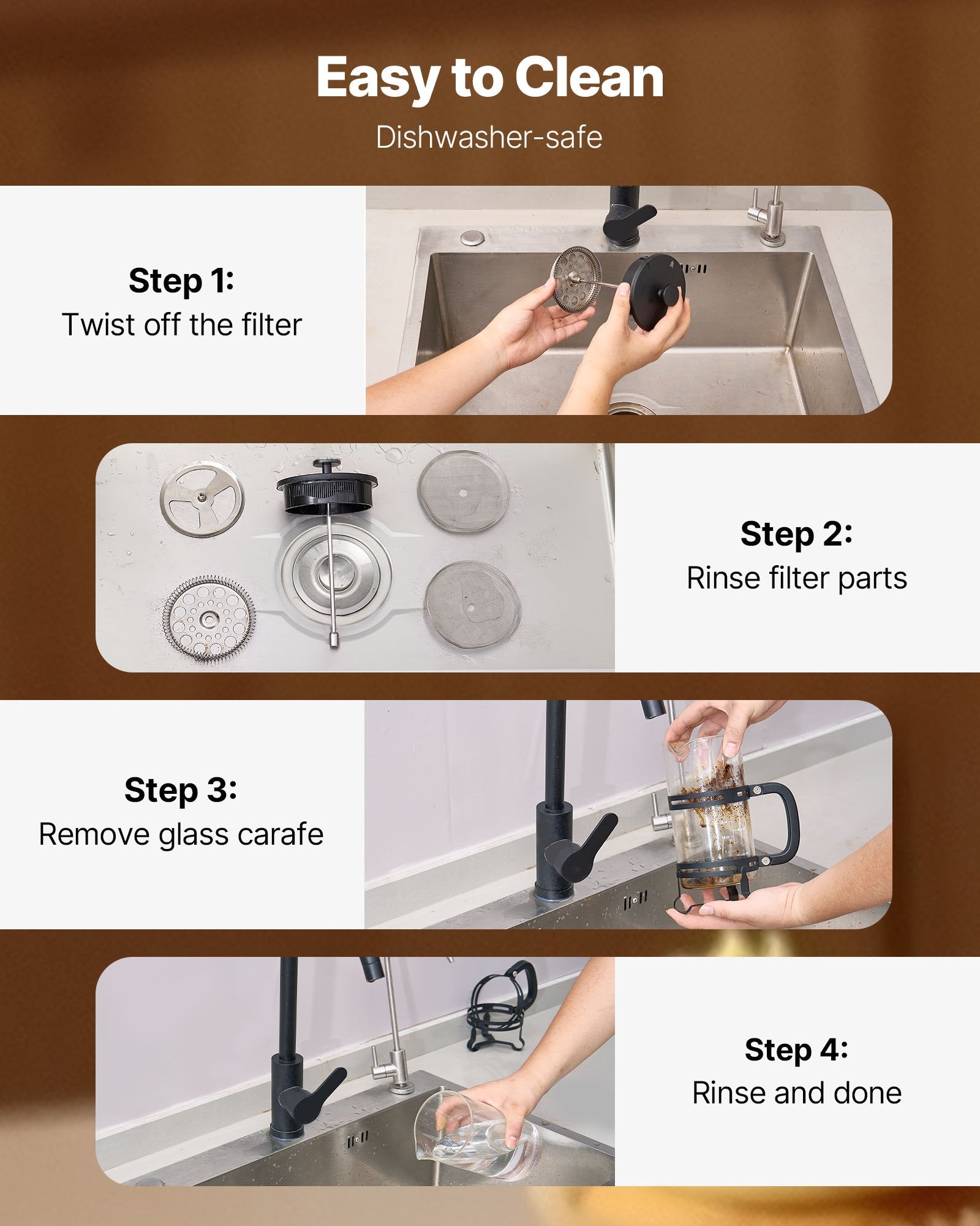 Steps to clean a filter with text indicating dishwasher safety.